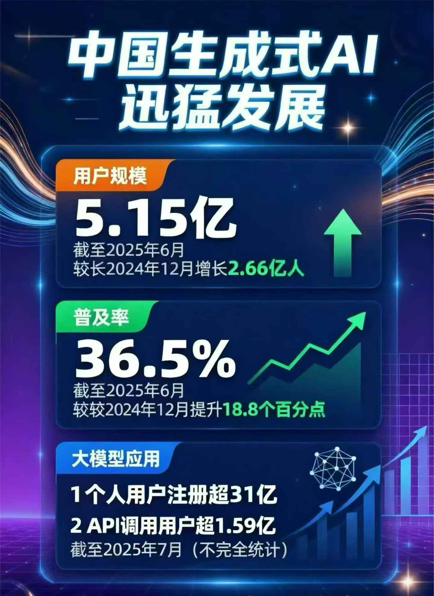 金台区豆包GEO优化是什么？内容创作核心逻辑解析